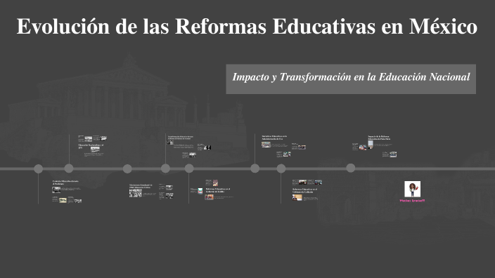 Evolución de las Reformas Educativas en México by Margarita Vera on Prezi