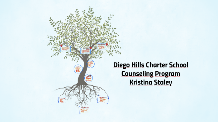 Diego Hills Charter School by Krissy Staley