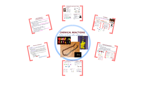 Chemical reactions by José Vicente Pacheco on Prezi