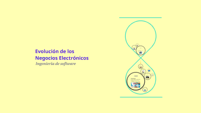 Evolucion De Los Negocios Electronicos By Ivan Perez On Prezi