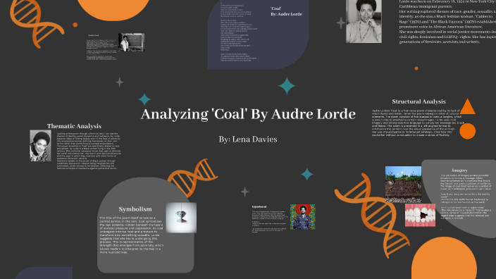 Analyzing 'Coal' By Audre Lorde by Lena Davies on Prezi