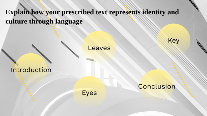 multimodal presentation english examples