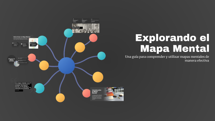 Explorando el Mapa Mental by MinMin on Prezi