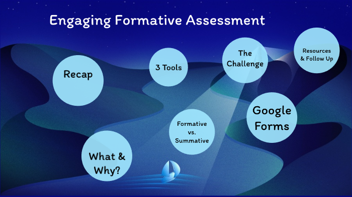 Formative Assessment by Jess Dynda on Prezi