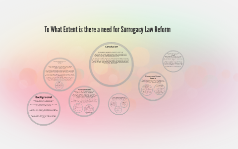 To What Extent Is There A Need For Surrogacy Law Reform By Jade