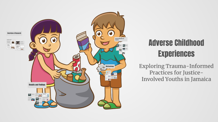 Adverse Childhood Experiences by Therrian Davis on Prezi