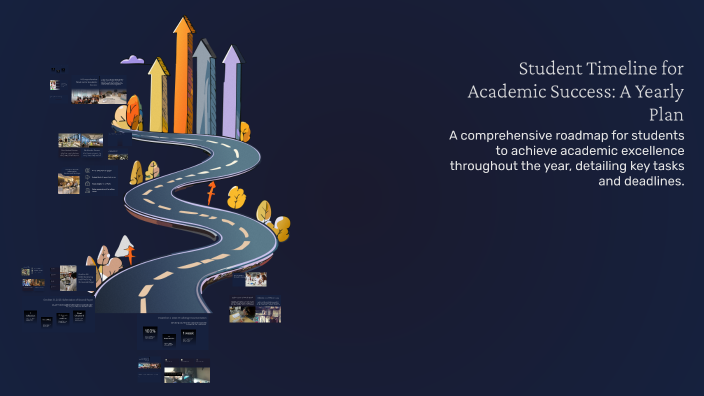 Student Timeline for Academic Success: A Yearly Plan by Noah Vujcevic ...