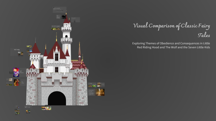 Visual Comparison of Classic Fairy Tales by Mohamed Bouhadja on Prezi