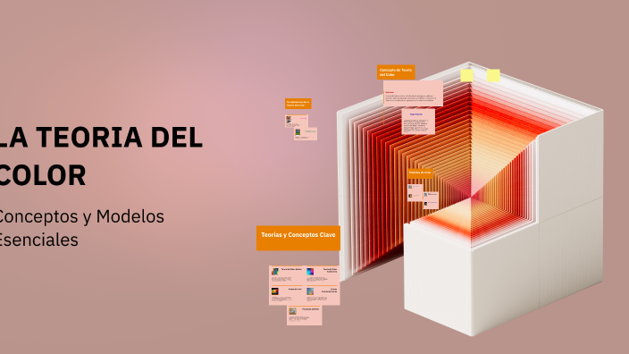 LA TEORIA DEL COLOR by KEVIN RODRIGUEZ on Prezi