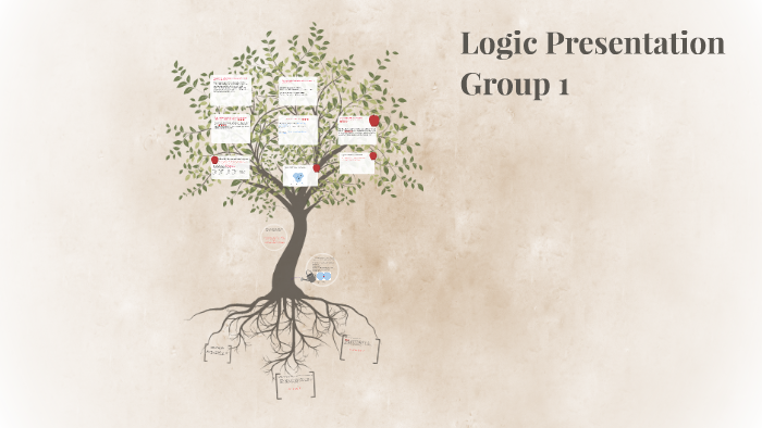 Logic Presentation by Jamealj Jamealj on Prezi