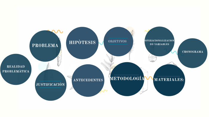 Identificación, Obtención y Fusión de Protoplastos by Lynn Válery