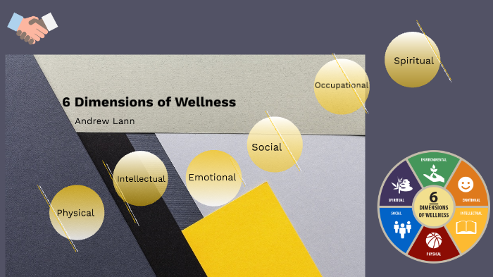 6 Dimensions of Wellness Andrew Lann by Andrew Lann on Prezi
