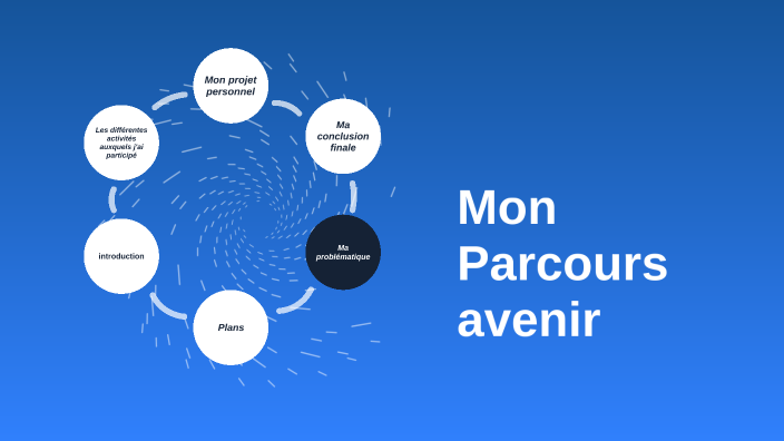 Parcours Avenir Oral DNB Jean by Jean Binio