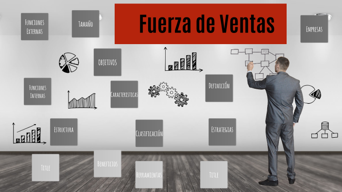 Fuerza de Ventas by HECTOR RAUL CRUZ FLORES on Prezi