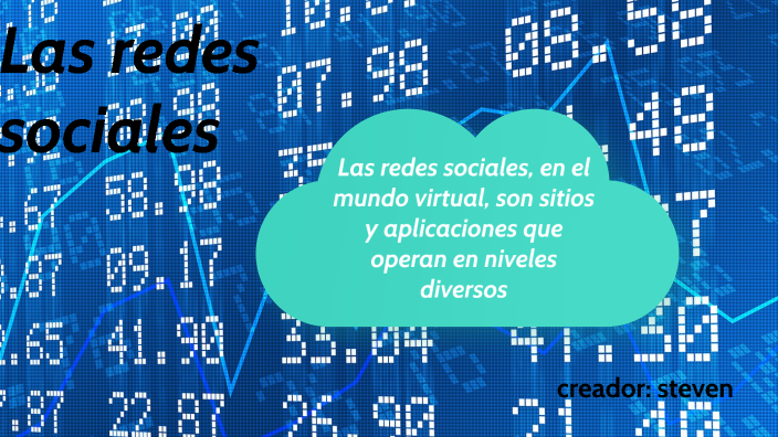 Las Redes Sociales by steven espinoza on Prezi