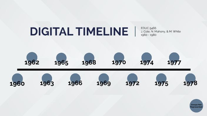 STEM Timeline - 1960-1980 by Jennifer Cole on Prezi