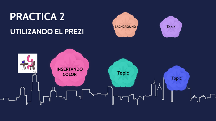 MI SEGUNDA PRACTICA by LUZ ANABELLA MENDOZA DEL VALLE on Prezi