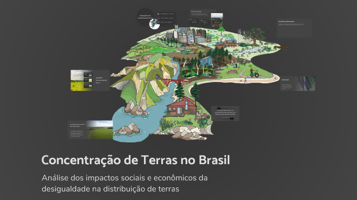 Concentração de Terras no Brasil by Emily Fonseca on Prezi