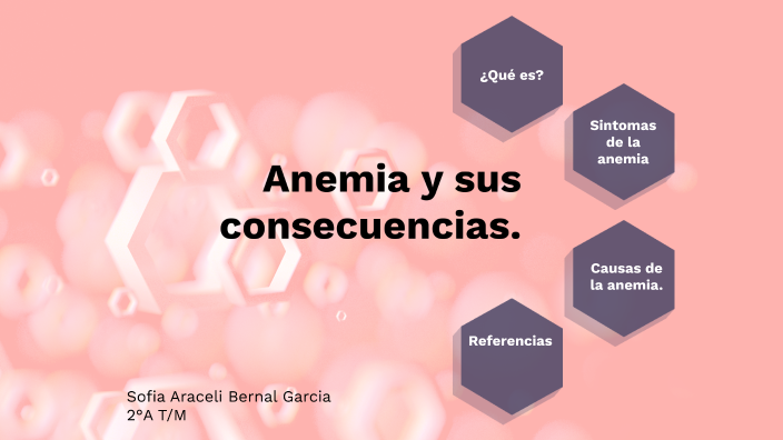 Anemia y sus consecuencias by SOFIA ARACELI BERNAL GARCIA on Prezi