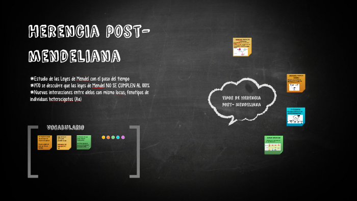 Herencia Post- Mendeliana By Camila Alvarez On Prezi