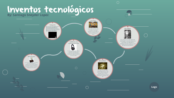 Inventos Tecnologicos By Santiago Sneyder Lopez Delgado On Prezi