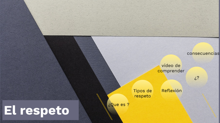 el respeto by CJ Prince Torres on Prezi