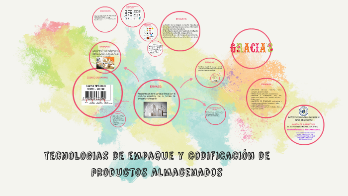 Tecnologias de empaque y codificación de productos almacena by