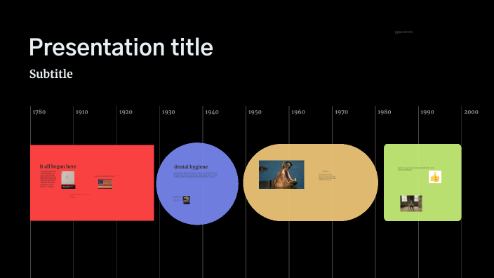 american revolution timeline by Thomas Price on Prezi