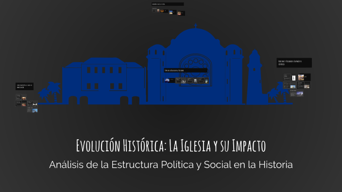 Evolución Histórica: La Iglesia y su Impacto by Rodrigo Alarcón on Prezi