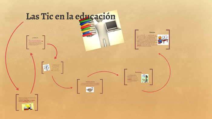 Las Tic en la educación by Yessica Palacios Lucio on Prezi