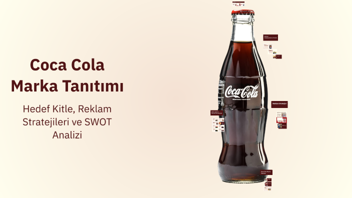 Coca Cola Marka Tanıtımı by Ortalama Masih on Prezi