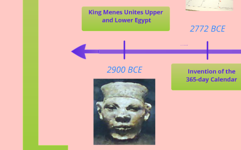 Timeline of Ancient Egypt by Sam Gleed on Prezi