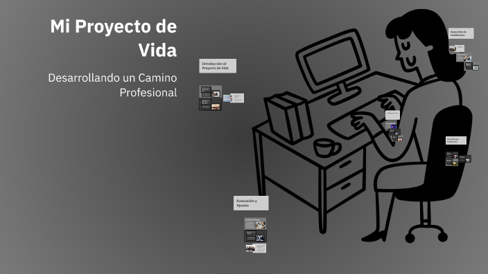 Mi Proyecto de Vida by KARLA UWIJINT on Prezi