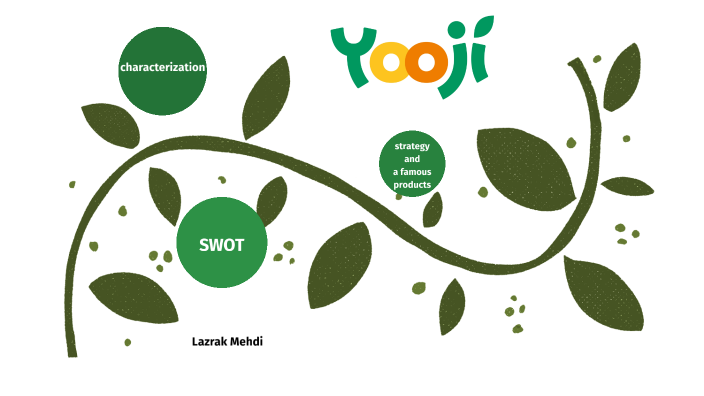 Yooji Company Profile: Valuation, Funding & Investors