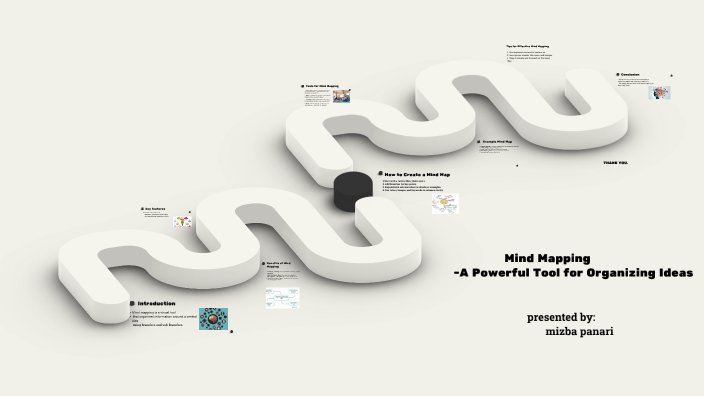 Mind Mapping A Powerful Tool for Organizing Ideas by mizba panari on Prezi