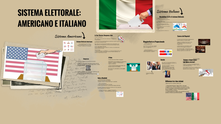 SISTEMA ELETTORALE AMERICANO E ITALIANO by vittoria guida on Prezi