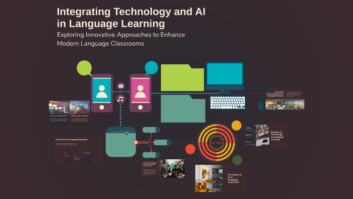 Integrating Technology and AI in Language Learning by Saad Ebrahim on Prezi