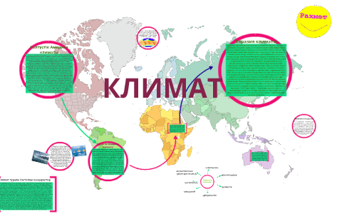 КЛИМАТ by on Prezi