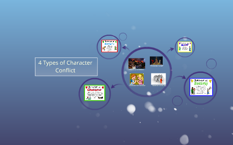 4 Types of Character Conflicts by Melissa Larson on Prezi