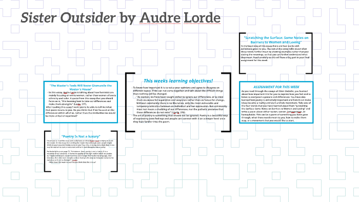 sister outsider essays and speeches by audre lorde