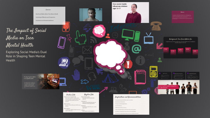 The Impact of Social Media on Teen Mental Health by Bri Uribe on Prezi
