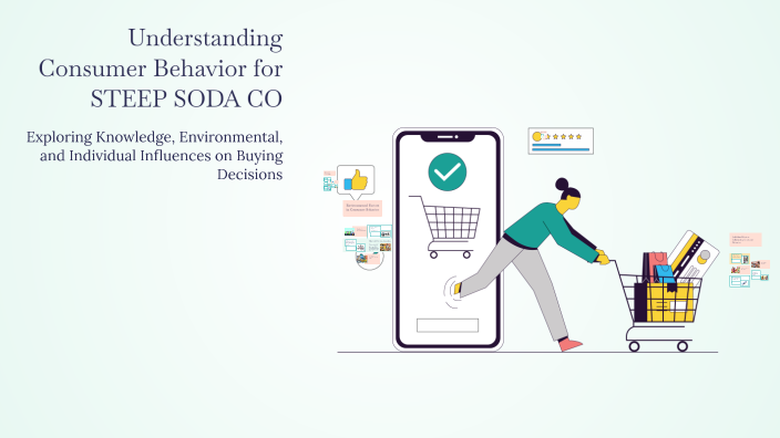 Sodas Behavior Understanding Consumer Behavior for STEEP SODA CO by Mohamed Razvi ...