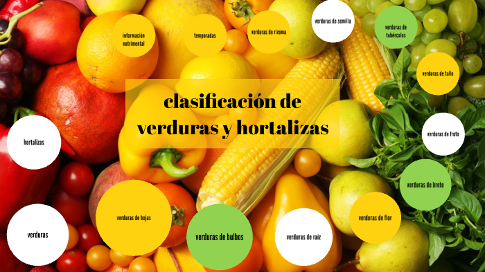Clasificacion De Verduras By Dulce Montesinos Garcia On Prezi 2347