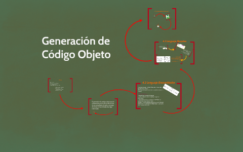 joduodecter) no Meadd: “PRIMERA GENERACIÓN: Elementos de los