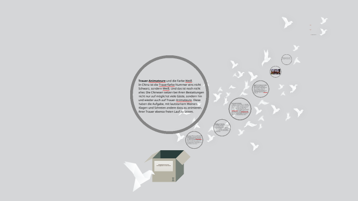 Kopie von 5 Sterbephasen nach Kübler Ross by Lucyna Ritzel on Prezi