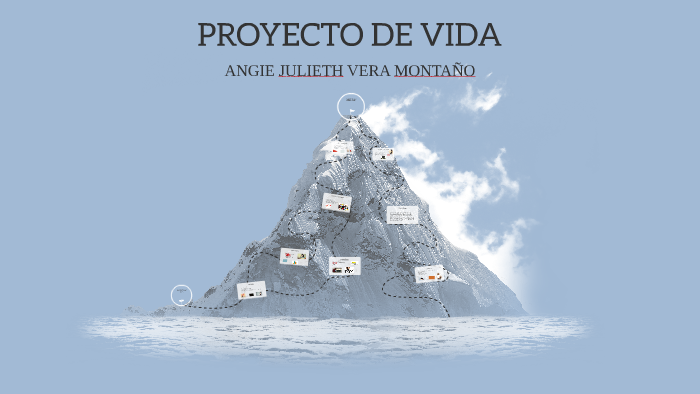 PROYECTO DE VIDA by Angie Vera on Prezi