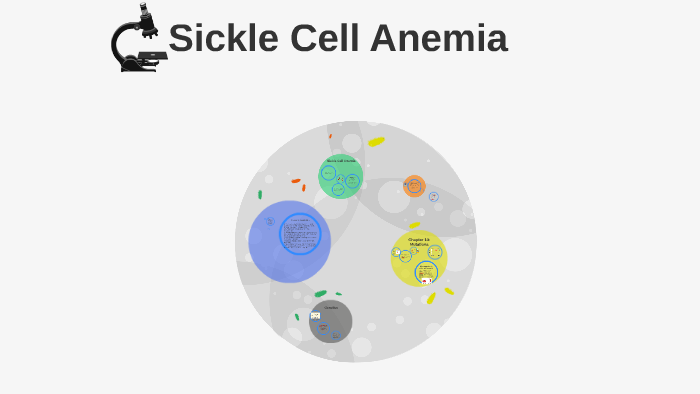 current research on sickle cell anemia 2019