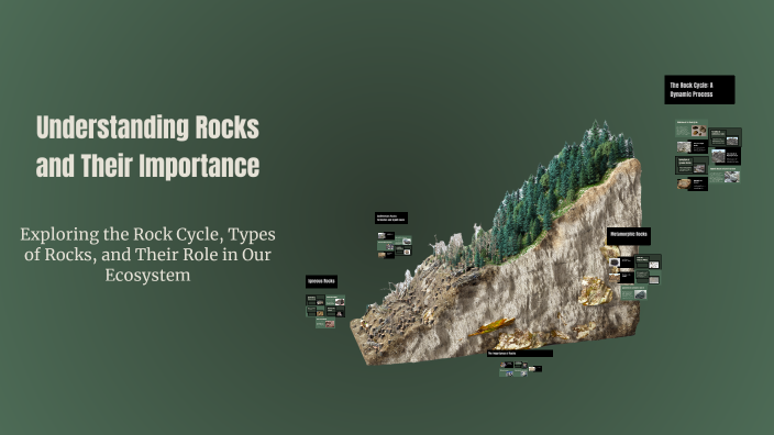 Understanding Rocks and Their Importance by 26.Nguyễn Thanh Nhi on Prezi