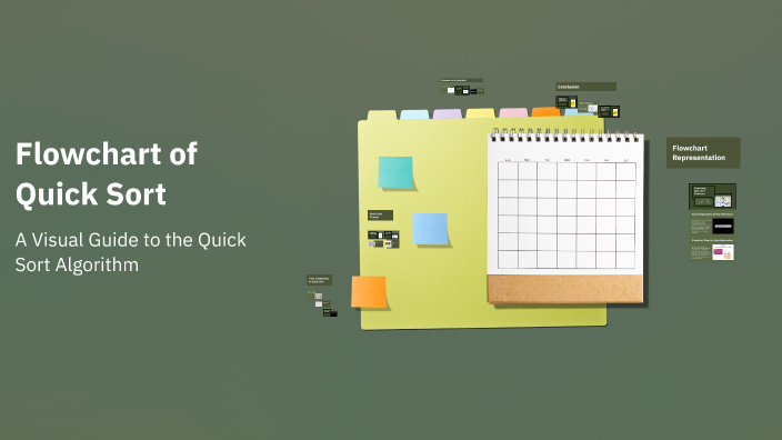 Flowchart of Quick Sort by Mariam Kadry on Prezi