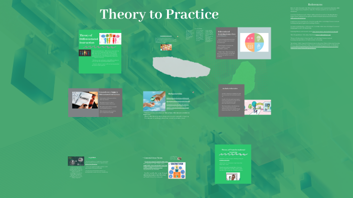 Learning Theories and Instruction by Robert Holt on Prezi